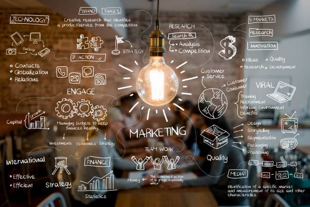 How Entrepreneurs Can Find Funding for New Business Ideas 