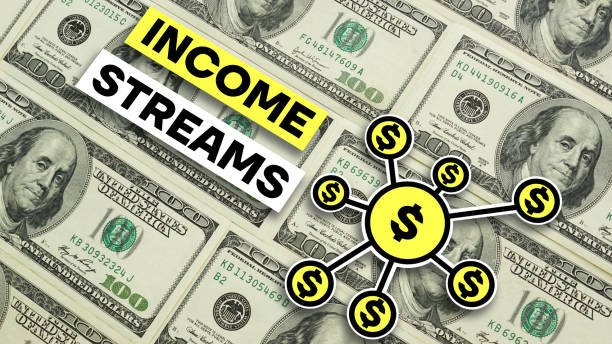How to Create Multiple Income Streams Through Investments 