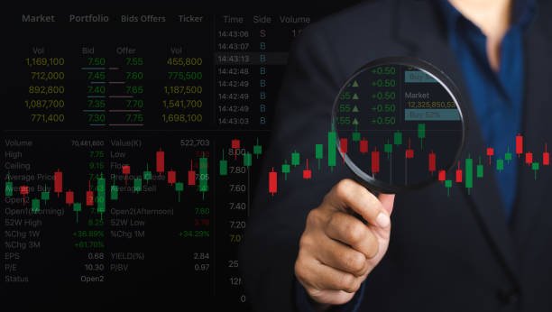 How to Analyze a Company Before Buying Shares